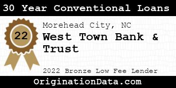 West Town Bank & Trust 30 Year Conventional Loans bronze