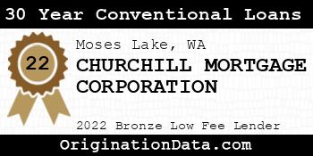 CHURCHILL MORTGAGE CORPORATION 30 Year Conventional Loans bronze