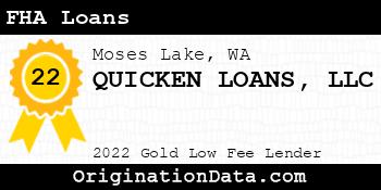QUICKEN LOANS FHA Loans gold