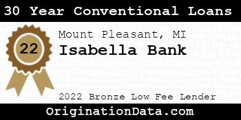 Isabella Bank 30 Year Conventional Loans bronze
