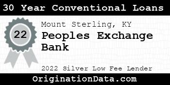 Peoples Exchange Bank 30 Year Conventional Loans silver