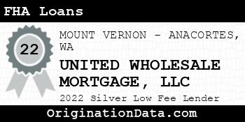 UNITED WHOLESALE MORTGAGE FHA Loans silver