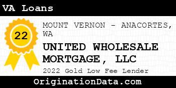 UNITED WHOLESALE MORTGAGE VA Loans gold