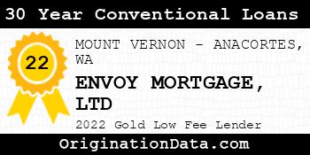 ENVOY MORTGAGE LTD 30 Year Conventional Loans gold