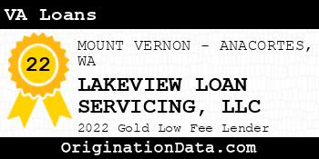 LAKEVIEW LOAN SERVICING VA Loans gold