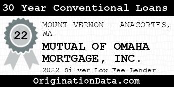 MUTUAL OF OMAHA MORTGAGE 30 Year Conventional Loans silver