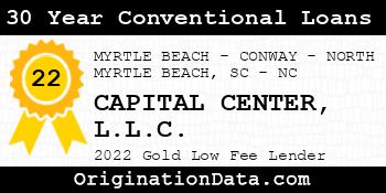 CAPITAL CENTER 30 Year Conventional Loans gold