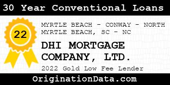 DHI MORTGAGE COMPANY LTD. 30 Year Conventional Loans gold