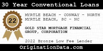 GOLD STAR MORTGAGE FINANCIAL GROUP CORPORATION 30 Year Conventional Loans bronze