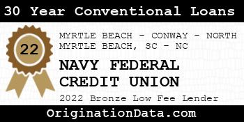 NAVY FEDERAL CREDIT UNION 30 Year Conventional Loans bronze