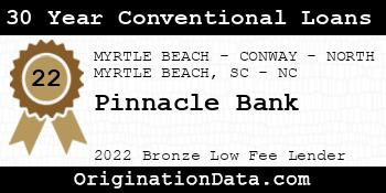 Pinnacle Bank 30 Year Conventional Loans bronze