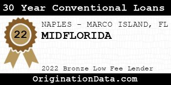 MIDFLORIDA 30 Year Conventional Loans bronze