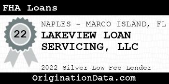 LAKEVIEW LOAN SERVICING FHA Loans silver