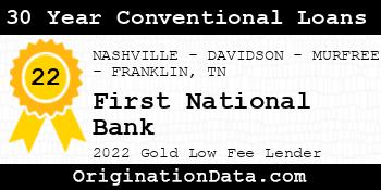 First National Bank 30 Year Conventional Loans gold