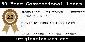 PROVIDENT FUNDING ASSOCIATES L.P. 30 Year Conventional Loans bronze