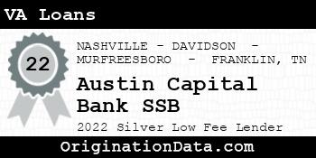 Austin Capital Bank SSB VA Loans silver