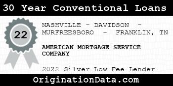 AMERICAN MORTGAGE SERVICE COMPANY 30 Year Conventional Loans silver
