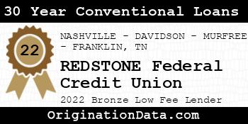 REDSTONE Federal Credit Union 30 Year Conventional Loans bronze
