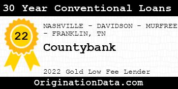 Countybank 30 Year Conventional Loans gold