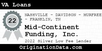 Mid-Continent Funding VA Loans silver