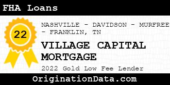 VILLAGE CAPITAL MORTGAGE FHA Loans gold