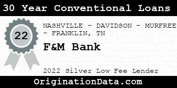 F&M Bank 30 Year Conventional Loans silver