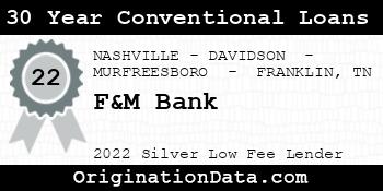 F&M Bank 30 Year Conventional Loans silver