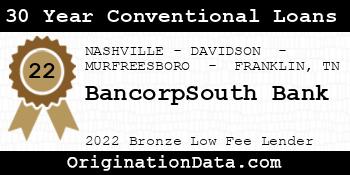 BancorpSouth Bank 30 Year Conventional Loans bronze