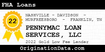 PENNYMAC LOAN SERVICES FHA Loans gold