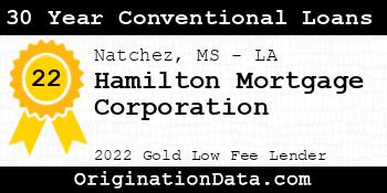 Hamilton Mortgage Corporation 30 Year Conventional Loans gold