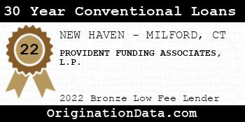 PROVIDENT FUNDING ASSOCIATES L.P. 30 Year Conventional Loans bronze