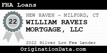 WILLIAM RAVEIS MORTGAGE FHA Loans silver