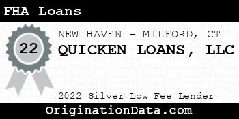 QUICKEN LOANS FHA Loans silver