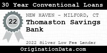 Thomaston Savings Bank 30 Year Conventional Loans silver