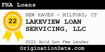 LAKEVIEW LOAN SERVICING FHA Loans gold