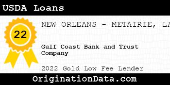 Gulf Coast Bank and Trust Company USDA Loans gold