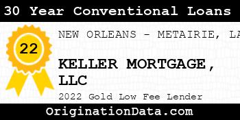 KELLER MORTGAGE 30 Year Conventional Loans gold