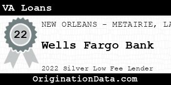 Wells Fargo Bank VA Loans silver