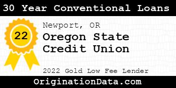 Oregon State Credit Union 30 Year Conventional Loans gold