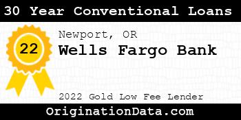 Wells Fargo Bank 30 Year Conventional Loans gold
