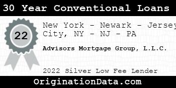 Advisors Mortgage Group 30 Year Conventional Loans silver