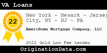 AmeriHome Mortgage Company VA Loans gold