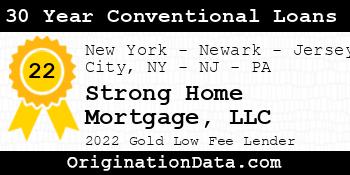 Strong Home Mortgage 30 Year Conventional Loans gold