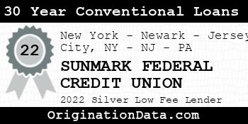 SUNMARK FEDERAL CREDIT UNION 30 Year Conventional Loans silver