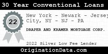 DRAPER AND KRAMER MORTGAGE CORP. 30 Year Conventional Loans silver