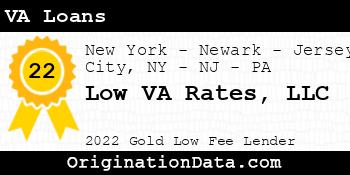 Low VA Rates VA Loans gold
