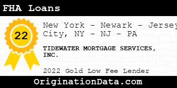 TIDEWATER MORTGAGE SERVICES FHA Loans gold