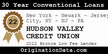 HUDSON VALLEY CREDIT UNION 30 Year Conventional Loans bronze