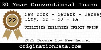 UTILITIES EMPLOYEES CREDIT UNION 30 Year Conventional Loans bronze