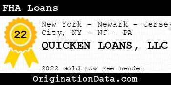 QUICKEN LOANS FHA Loans gold